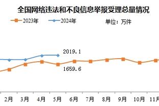 今日趣图：14亿人口大国1球未进！难道就找不出一个会踢球的？